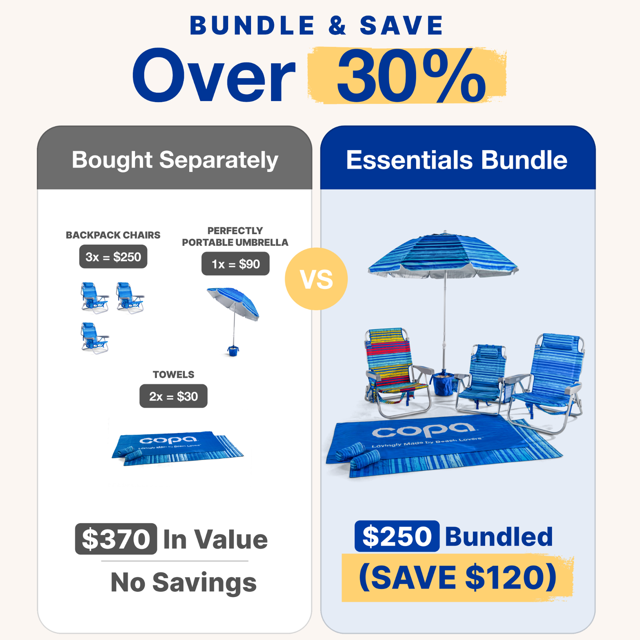 Essentials Bundle