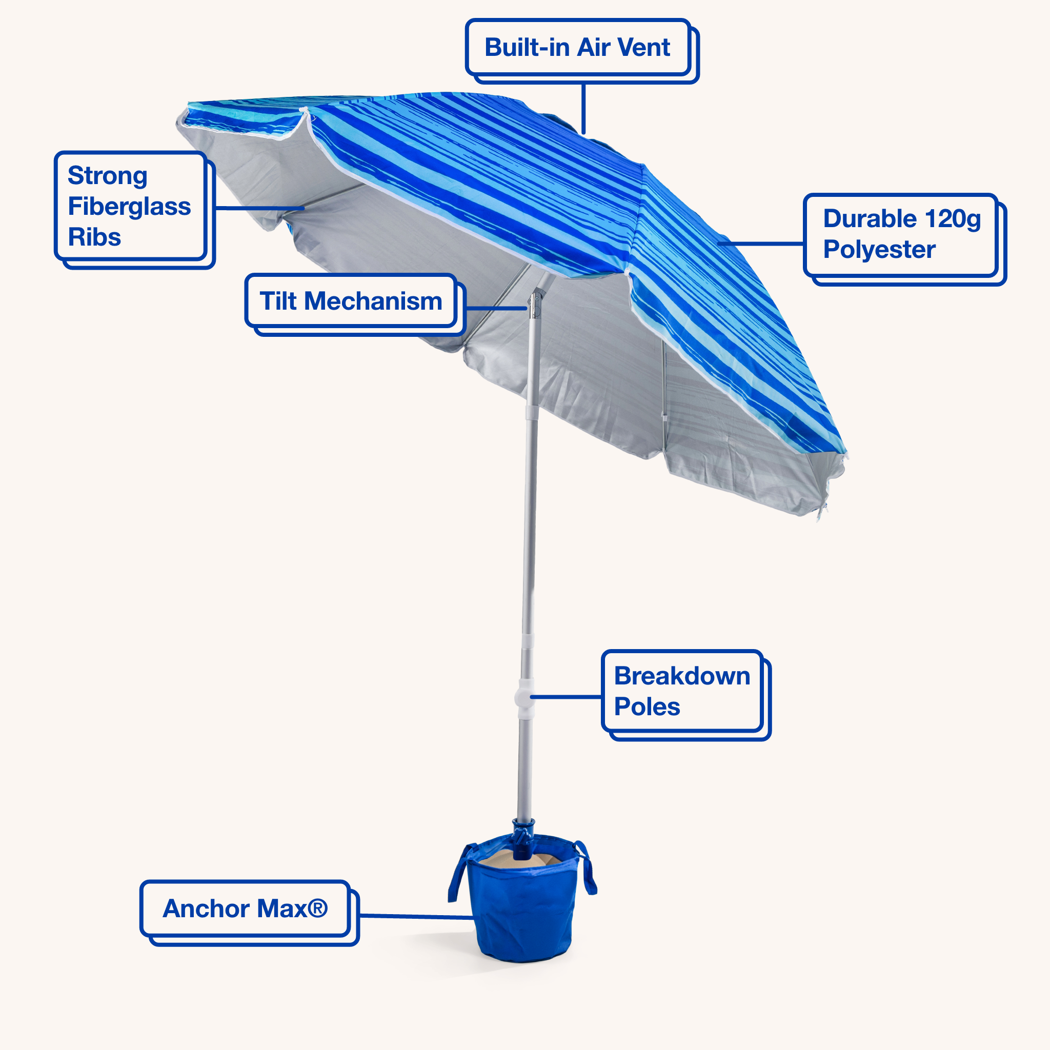 Perfectly Portable Beach Umbrella