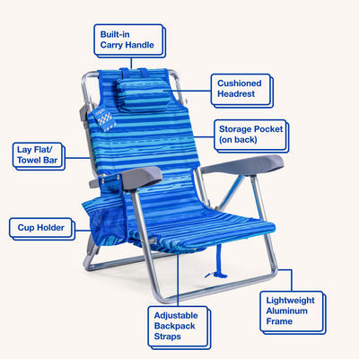 Best Beach Day Junior Backpack Chair